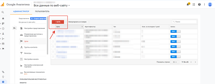 Кнопка создания цели в Universal Analytics
