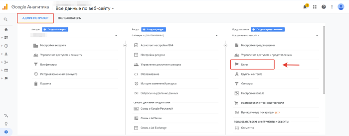 Раздел «Цели» в настройках представления Universal Analytics